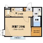 武蔵野市中町1丁目のBT洗面独立1Kコーポ【あぱる24】(間取図)