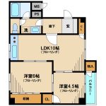 (間取)